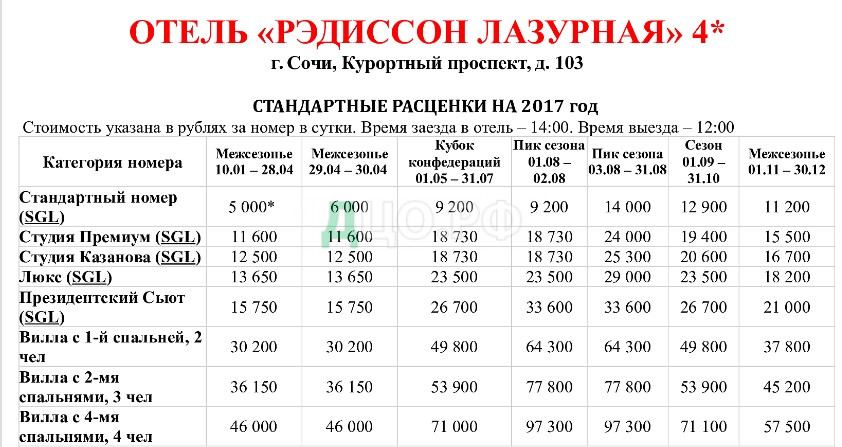 Дипломная работа: Особенности организации управления на предприятии индустрии гостеприимства и туризма